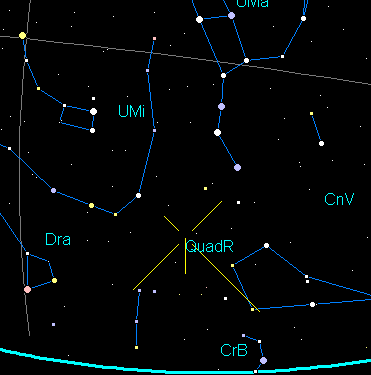 Quadrantid meteor shower radiant at 1:30 a.m.