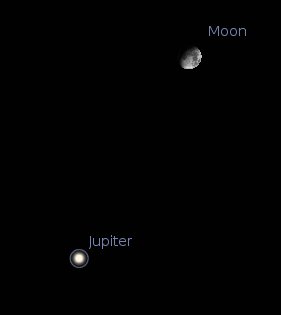 Jupiter appears below moon Jan 2, 2012 9 p.m. Created using Stellarium.