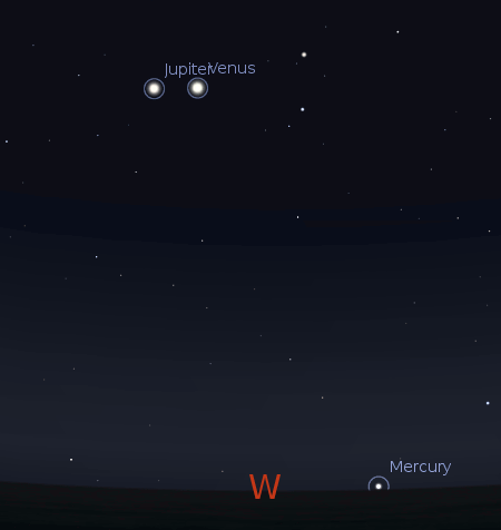 Jupiter and Venus at nightly intervals fron March 12 to 16, 2012.  Created using Stellarium.