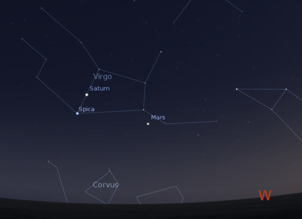 Mars and Saturn in Virgo at 10:30 p.m. on July 18, 2012.  Created using Stellarium.
