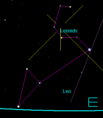 Leo rising at around 2 a.m. on the morning of November 20. Note the radiant .