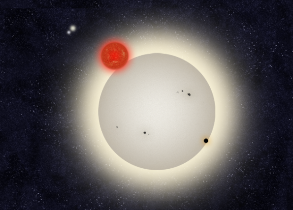 PH1 (Planet Hunters 1) a planet in a 4 star system.  Image credit: Haven Giguere/Yale