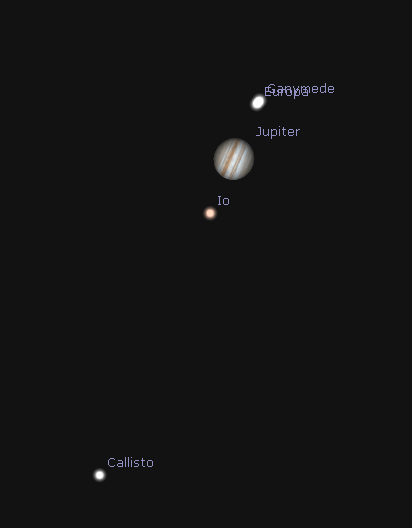 Telescopic Jupiter