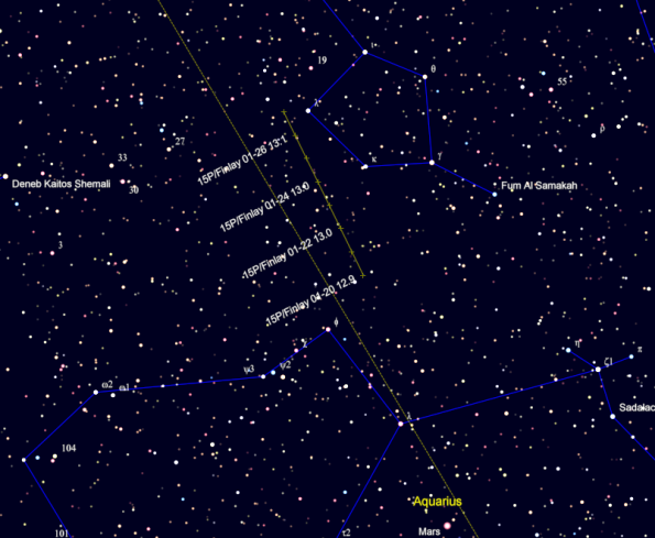 Comet Finley finder chart