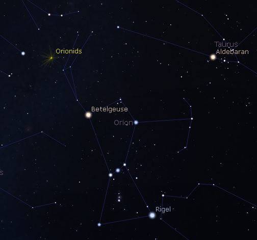 Orionid radiant