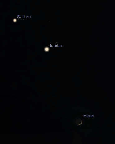 Jupiter, Saturn and Moon in the early evening