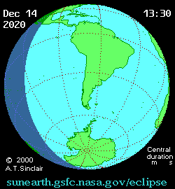 Animation of the path of the December 14, 2020 total solar eclipse