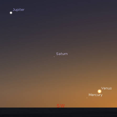 Evening planets at 6 pm 12/29/21