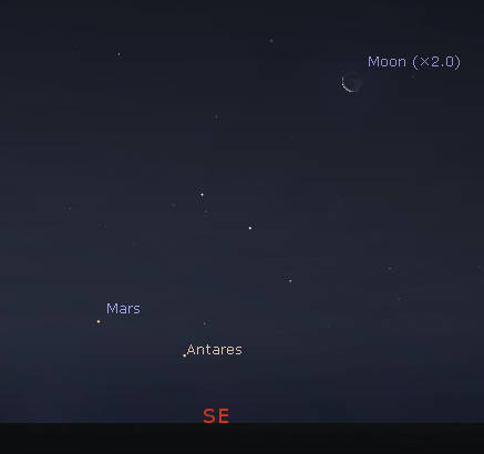 Mars and the Moon in the southeast at 7 am