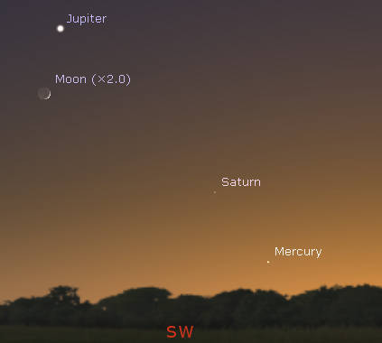 3 Evening planets and the Moon