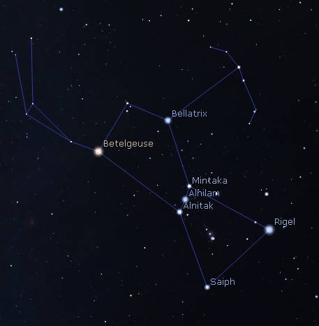 Orion's named stars